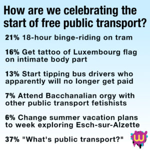 Free public transport in Luxembourg: how are we celebrating?