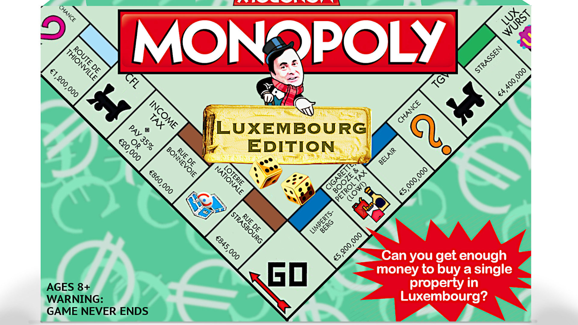 Monopoly game Luxembourg version